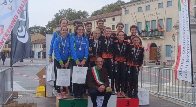 Orienteering Orienteering