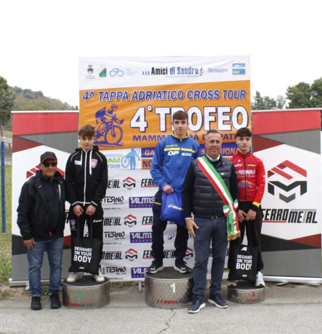 Trofeo Mamma e Papà De Patre