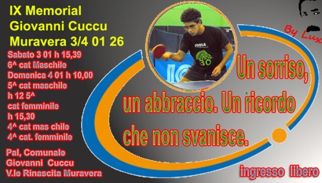 FITeT Sardegna FITeT Sardegna