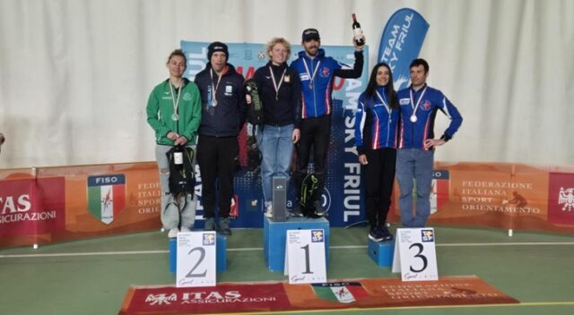 Mountain Bike Orienteering