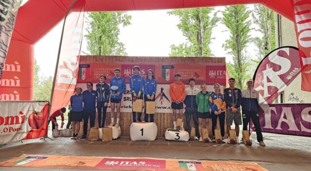 Orienteering Orienteering