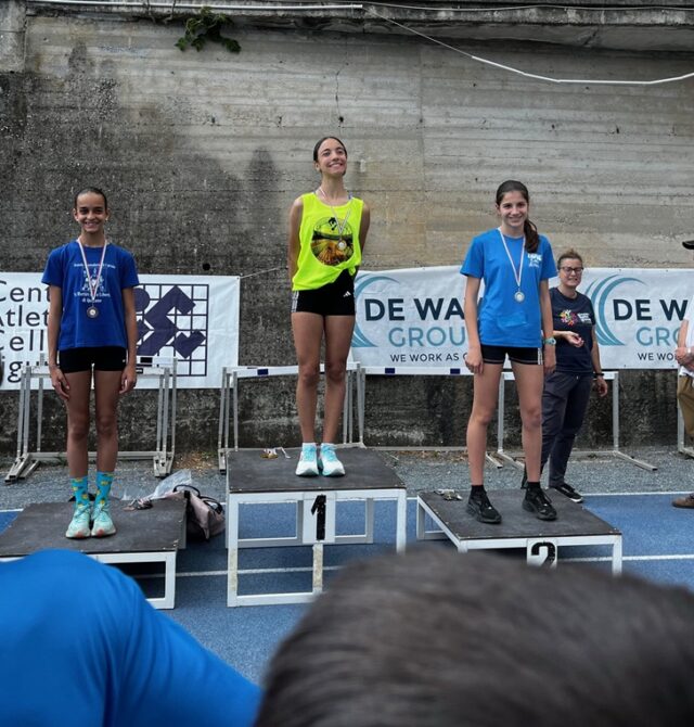 Campionati Studenteschi di Atletica