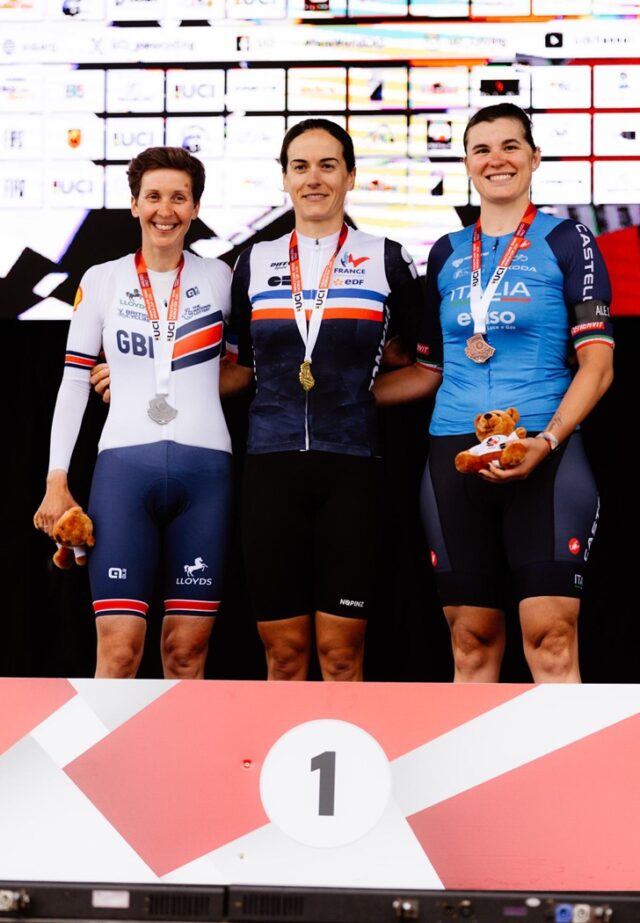 Coppa del Mondo Paraciclismo