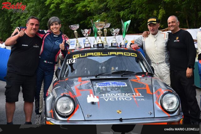 Rally Team Rally Team