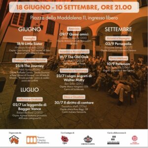 Nuovo Cinema Maddalena