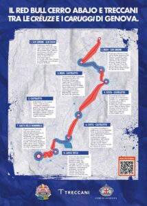 Red Bull Genova Cerro Abajo