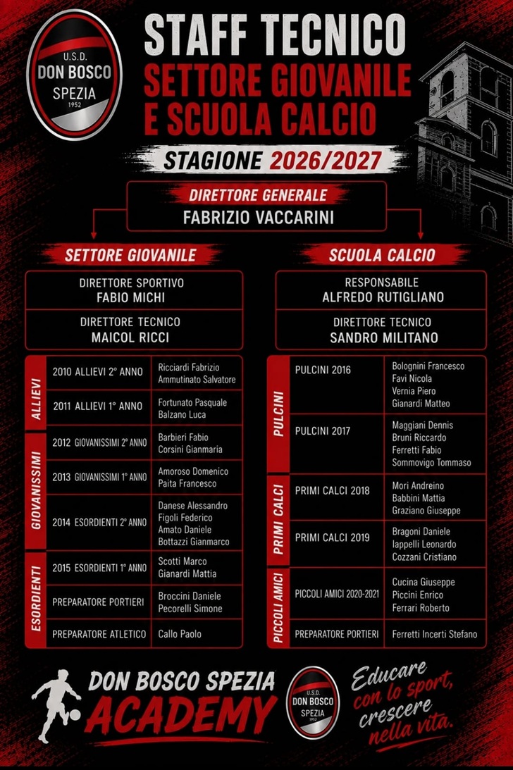 Don Bosco Spezia Don Bosco Spezia