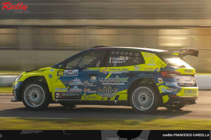 Rally Team Rally Team