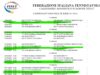 Tennistavolo Sassari: ecco i calendari di A1 maschile e femminile