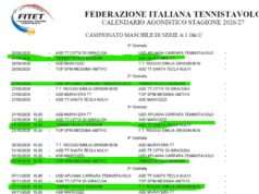 Tennistavolo Sassari: ecco i calendari di A1 maschile e femminile