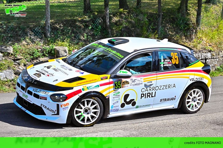 Rally Sport Evolution Rally Sport Evolution