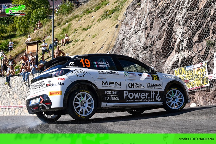 Rally Sport Evolution Rally Sport Evolution