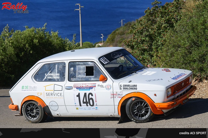 Rally Team Rally Team